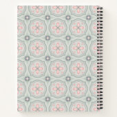 Spiraal Notebook Notitieboek (Achterkant)