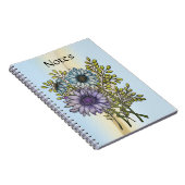 Spiraal Notebook Notitieboek (Rechterzijde)