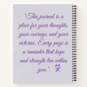 Spiraal Notebook Notitieboek (Achterkant)