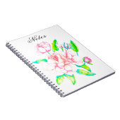 Spiraal Notitieboek (Rechterzijde)