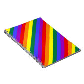 Spiraal Notitieboek (Rechterzijde)