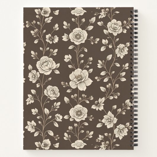 Spiraal Notitieboek (Achterkant)