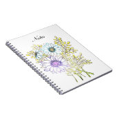 Spiraal Notitieboek (Rechterzijde)