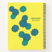 Spiraal Notitieboek (Achterkant)