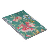 Spiraal Notitieboek (Rechterzijde)