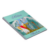 Spiraal Notitieboek (Rechterzijde)