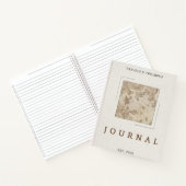 Spiraal Notitieboek (Binnen)