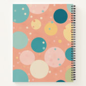 Spiraal Notitieboek Gedachte Bubbels: Waar Ideeën  (Achterkant)