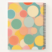 Spiraal Notitieboek Gedachte Bubbels: Waar Ideeën (Achterkant)