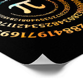 Spiraal PI Dag Retro PI Nummer 3.14 Symbool PI Dag Poster (Hoek)