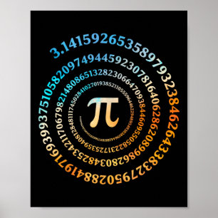Spiraal PI Dag Retro PI Nummer 3.14 Symbool PI Dag Poster