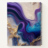 Spiraal succes: aangepaste merkgebonden Notitieboe Notitieboek (Achterkant)