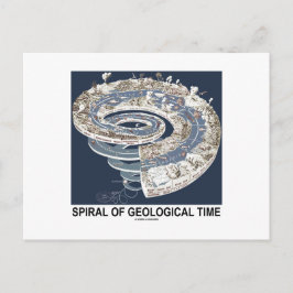Spiraal van de geologische tijd (de wervelkolom va briefkaart