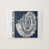 Spiraal van de geologische tijd (de wervelkolom va legpuzzel (Horizontaal)