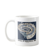 Spiraal van geologische tijd Aarde's History Spira