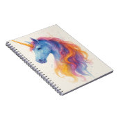 Spiraalfotoboek Notitieboek (Rechterzijde)