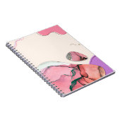 spiraalfotoboek notitieboek (Rechterzijde)