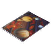 Spiraalnotitieboek Notitieboek (Linkerzijde)