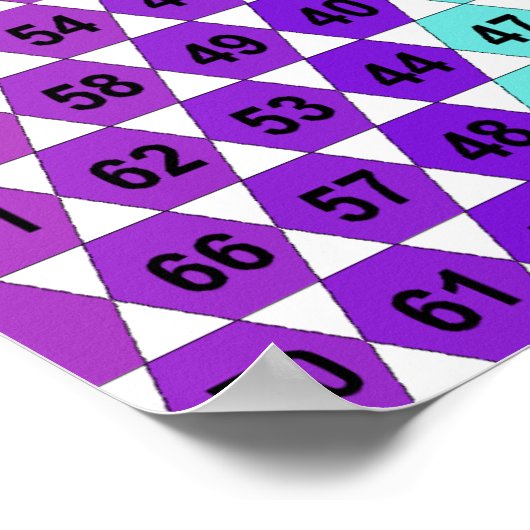 Spiraalvermenigvuldigingstabel - driehoek poster (Hoek)