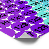 Spiraalvermenigvuldigingstabel - hexagon poster (Hoek)