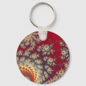 Spiraalvormig bloempatroon sleutelhanger (Achterkant)