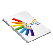 spiraalvormige notitieboek met 80 voering (Rechterzijde)