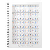 Spiral Foto Notitieboek korea alphabet (Voorkant)