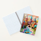 Spiral fotoboek notitieboek (Binnen)