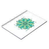 Spiral Fotonotizbuch Notitieboek (Linkerzijde)