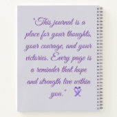 Spiral Notebook Notitieboek (Achterkant)