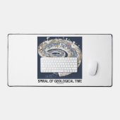 Spiral Of Geological Time Earth's History Spiral Bureaumat (Keyboard & Muis)