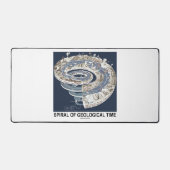 Spiral Of Geological Time Earth's History Spiral Bureaumat (Voorkant)