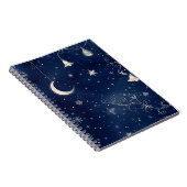 Spiral Photo Notebook Notitieboek (Rechterzijde)