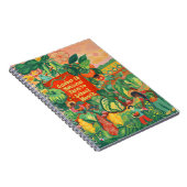 Spiral Photo Notitieboek (Rechterzijde)