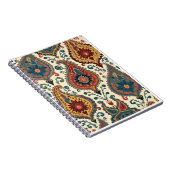 Spiral Photo Notitieboek (Rechterzijde)