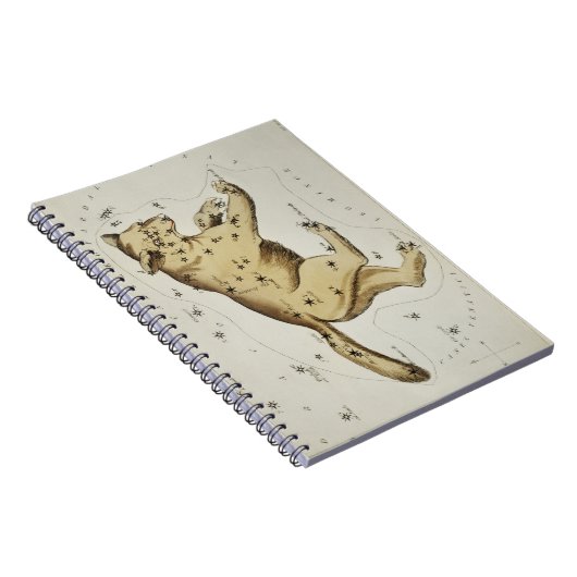 Spiral Photo Notitieboek (Rechterzijde)