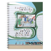 Spiral Photo Notitieboek (Voorkant)