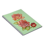 Spiral Photo Notitieboek (Rechterzijde)