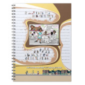 Spiral Photo Notitieboek (Voorkant)