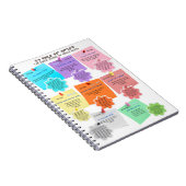 Spiral Photo Notitieboek - De acht weken van Great (Rechterzijde)