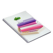 Spiral Photo Notitieboek – Een stijlvolle manier o (Rechterzijde)