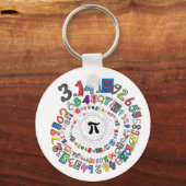 sPIral Sleutelhanger (Voorkant)