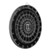 Spiral voor Pi Typografie op zwart Dartbord (Voorkant Links)