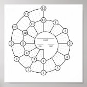 Spiraldex [Digitale download beschikbaar] Poster (Voorkant)