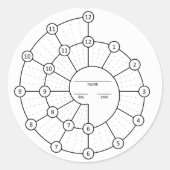 Spiraldex Ronde Sticker (Voorkant)