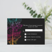 Spirale bomen Klimt geïnspireerde weddenschap RSVP (Staand voorkant)