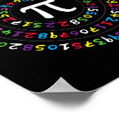 Spirale getallen Pi-verhouding leraar en student P Poster (Hoek)