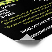 Spirale hypnose, Hypnotist Event Entertainer Poster (Hoek)