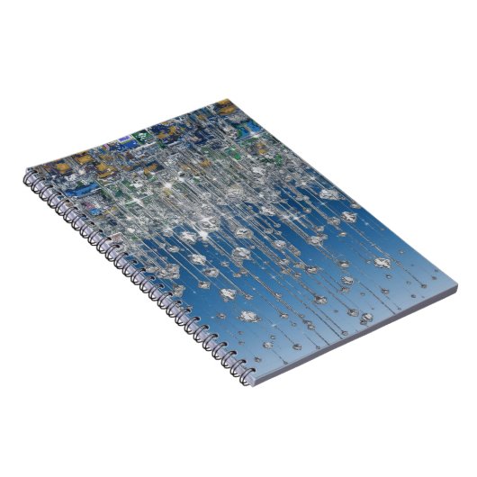 spirale noot notitieboek (Rechterzijde)