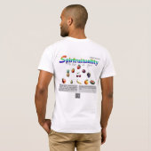 Spirfruituality : The Peach of Peace F&B T-Shirt (Achterkant volledig)